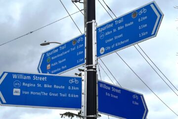 Blue directional signs point in four directions, mentioning "Spurline Trail", "William Street", Willow Street", and "Waterloo Park" among other things.